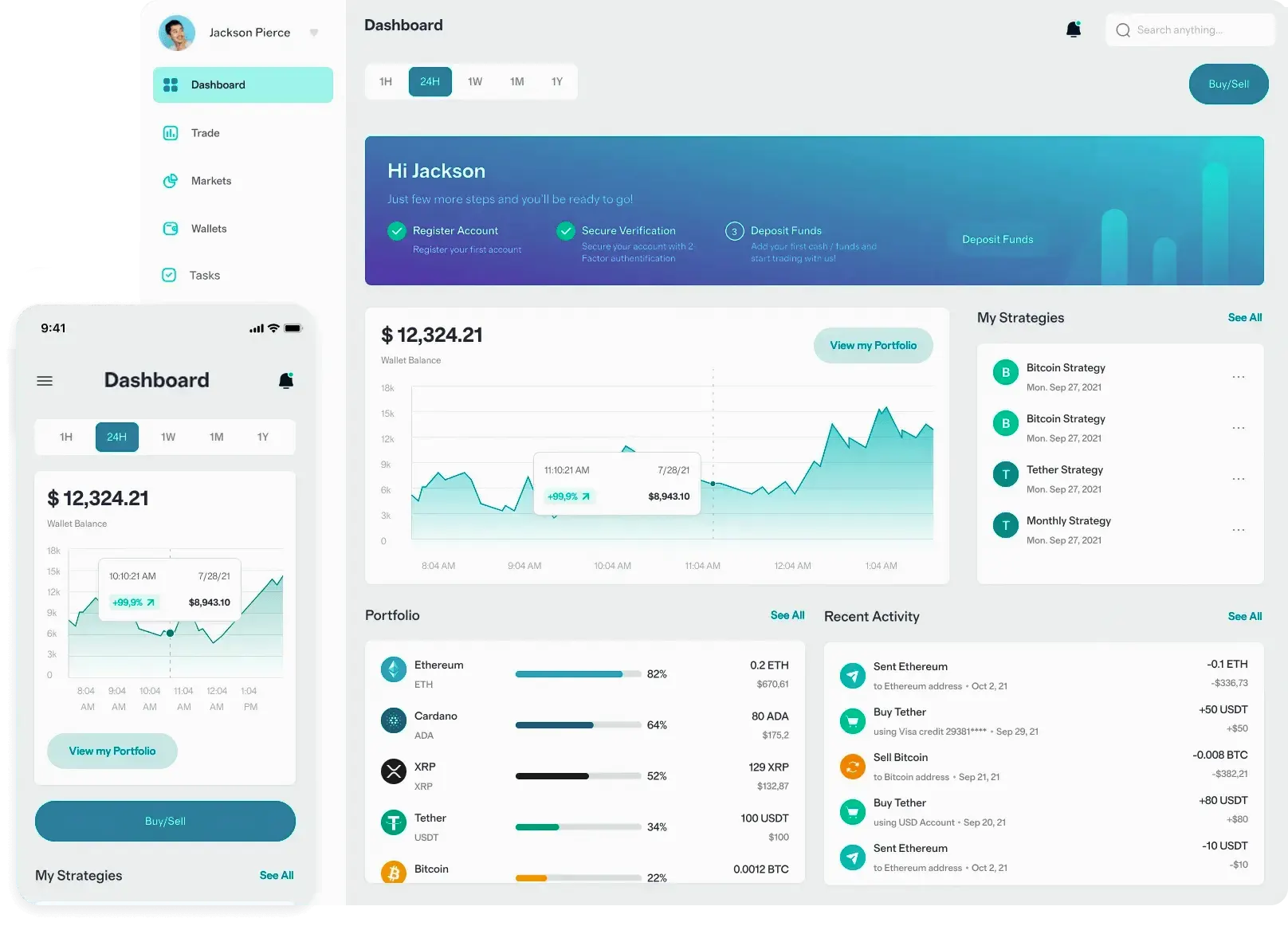 Medical Invest AI الاستثمار في قطر